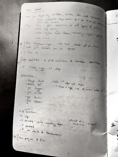 Photo of Itai's handwritten notes