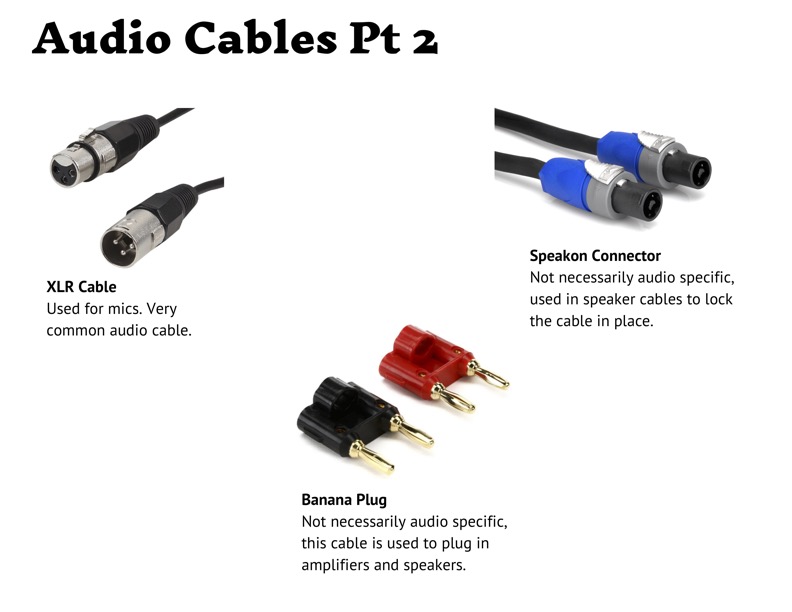 Images and descriptions of more audio cables: XLR, Speakon, and Banana plug