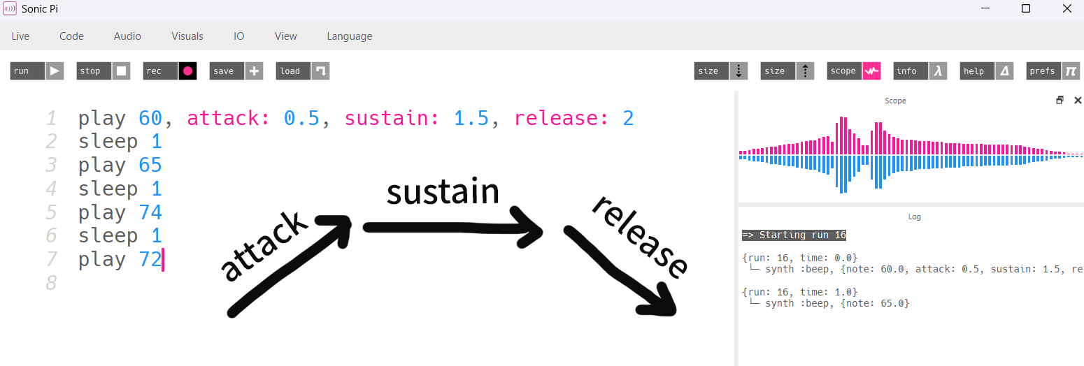 Screenshot of Sonic Pi showing a coding example of how to modify notes with a diagram explaining how the sound is affected